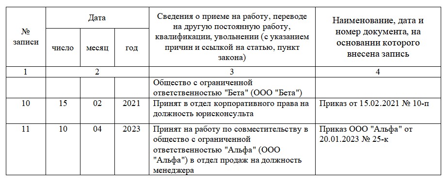 пример записи о совместительстве в трудовой